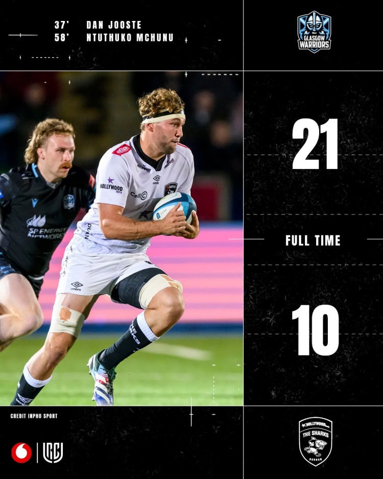 Sharks blow hot and cold against Glasgow